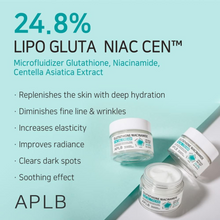 Load image into Gallery viewer, APLB Glutathione Niacinamide Facial Cream 55ml