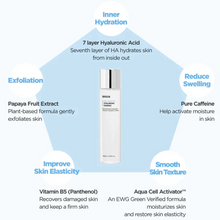 Load image into Gallery viewer, ROVECTIN Aqua Hydration Hyaluronic Essence