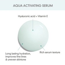 Load image into Gallery viewer, ROVECTIN Aqua Peptide Serum 30ml